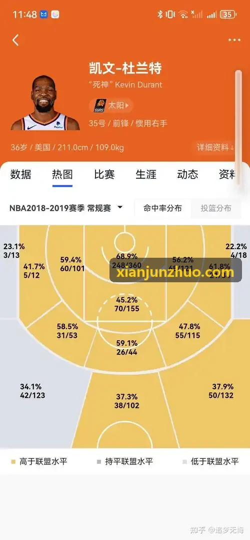 抖圈- 为du而生(中国区)官方网站网球大师赛数据复盘