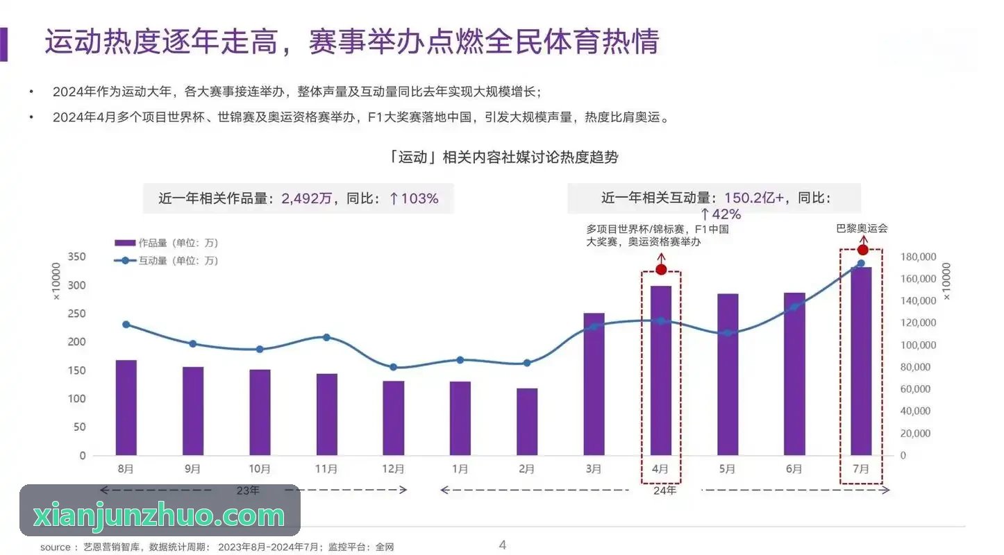 抖圈- 为du而生(中国区)官方网站架构拓扑图